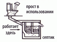 septonic